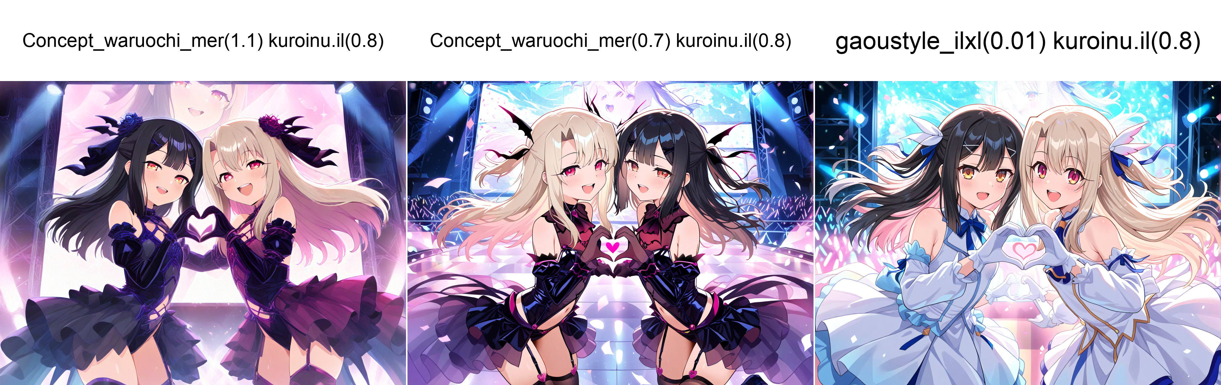 Content