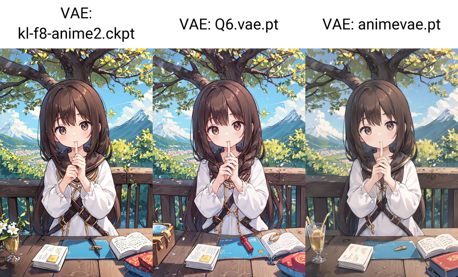Content