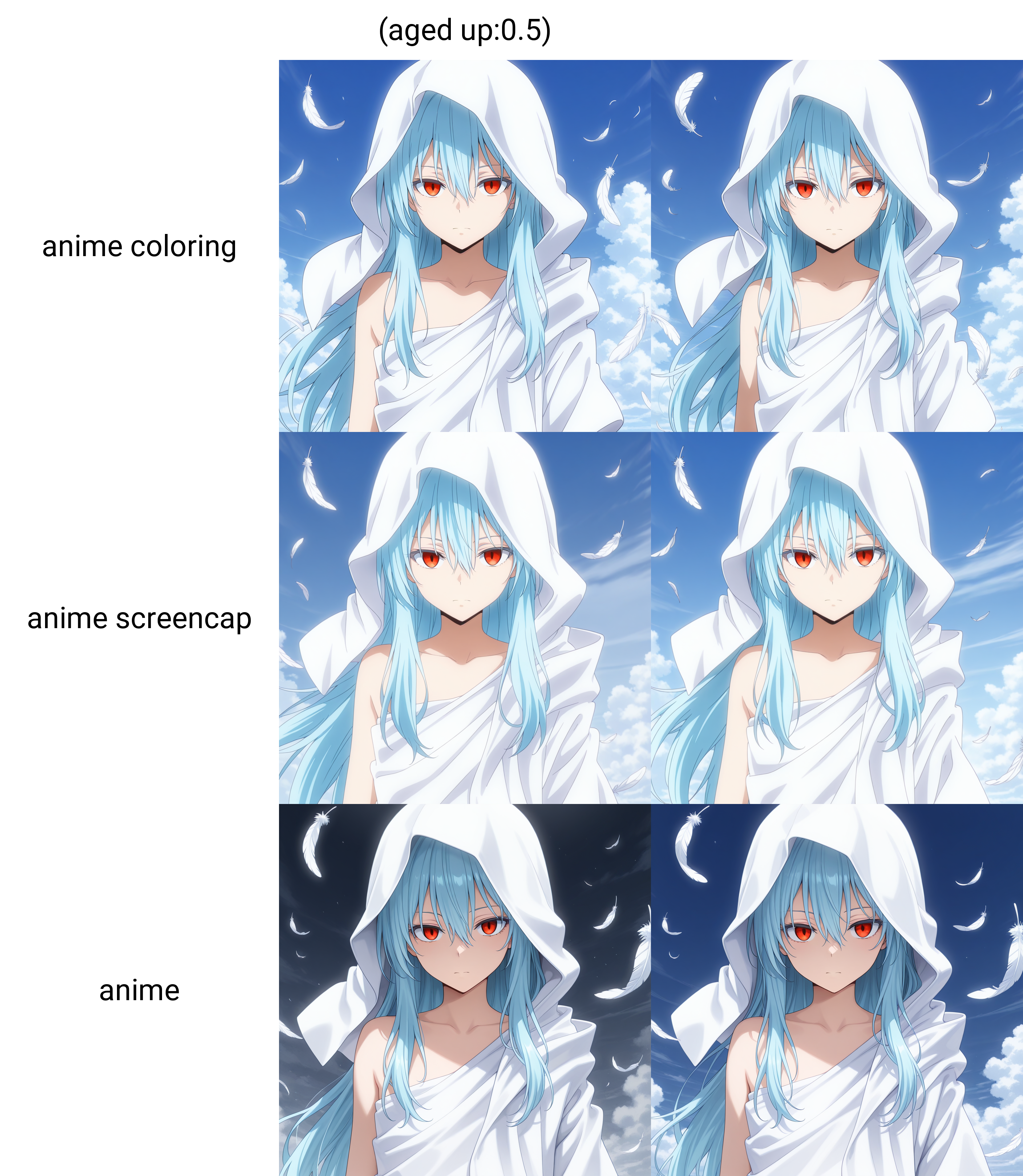 masterpiece, amazing quality, colorful, anime coloring, <lora:raphael-v1-000009:1> ts-raphael, 1other, white hooded_robe, right bare shoulder, red eyes, falling feathers, (aged up:0.5), androgynous,