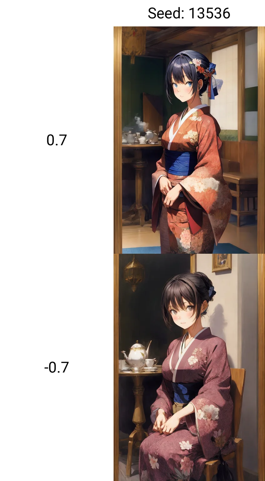 1girl, solo, kimono, closed tearoom, by Takato Yamamoto, by Manet, steam, sweat, retro epicpunk style, award winning, best quality, masterpiece <lora:add_detail:1.0> <lora:aesthetic:1> <lora:raphb_ratings:0.7>