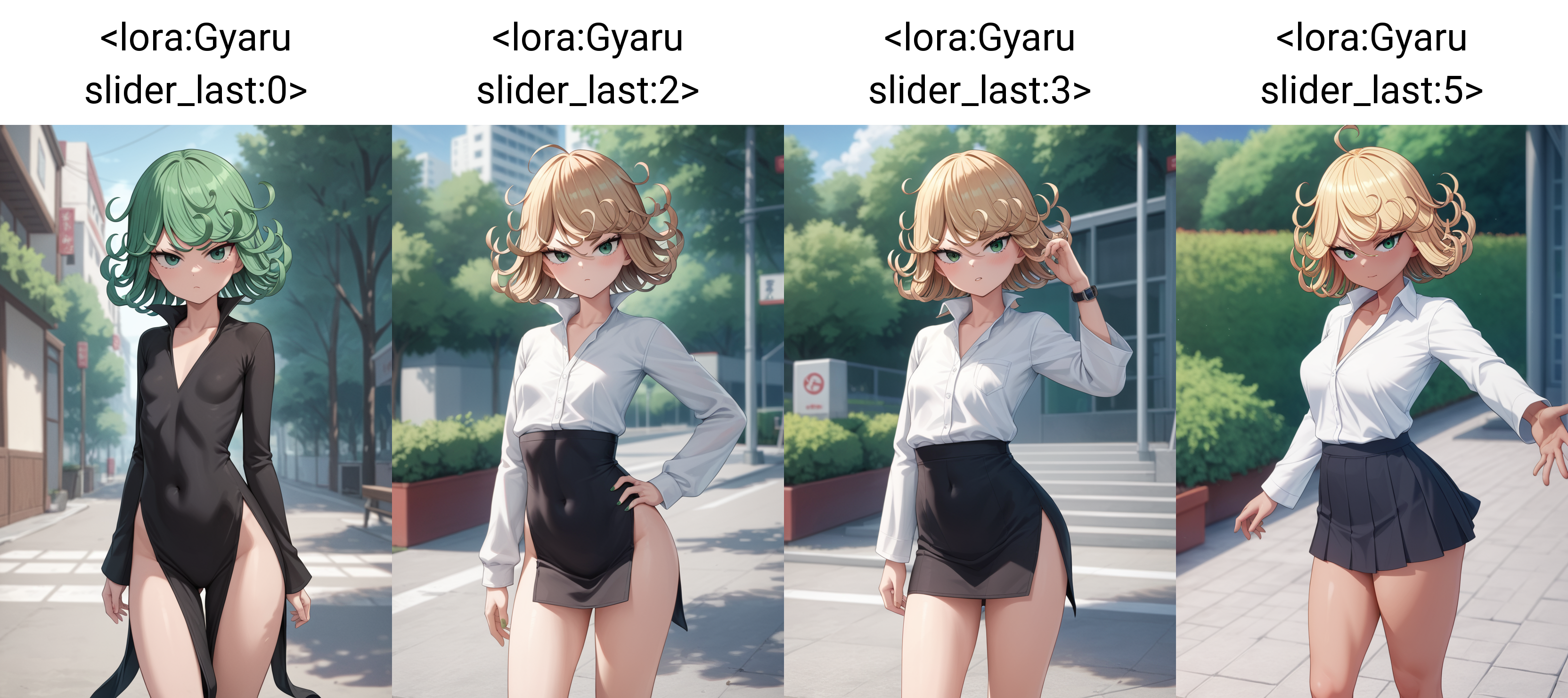 Content