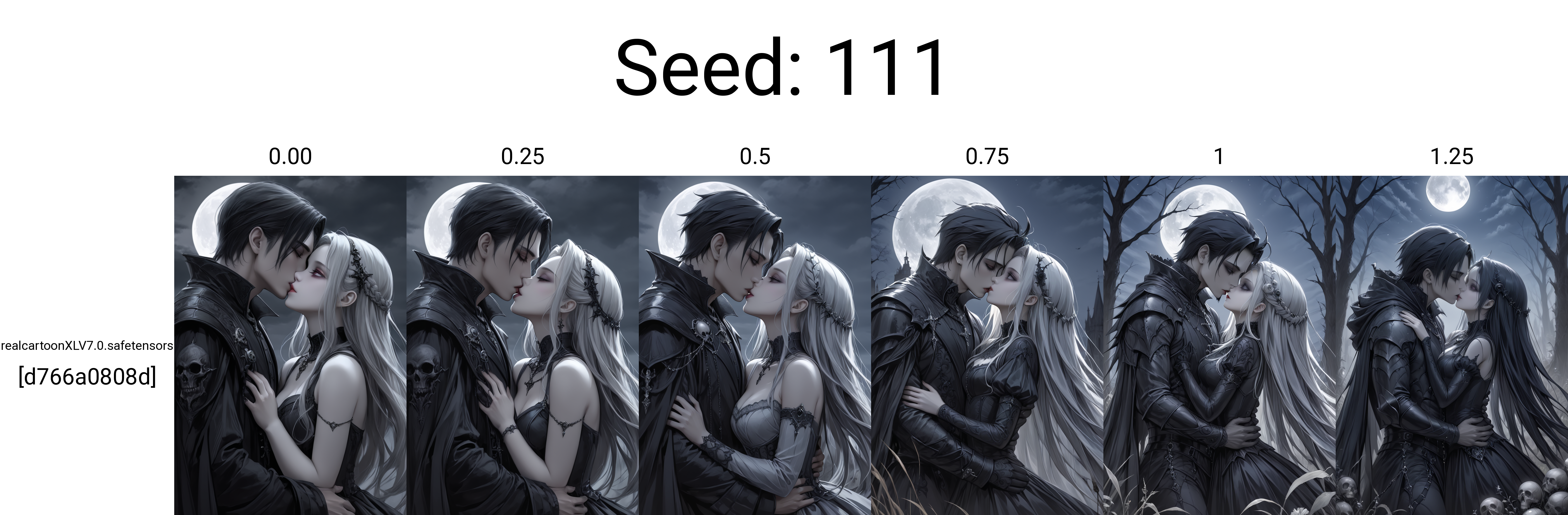 a anime like woman and man kissing each other by moonlight, dark fantasy art, gothic, desaturated colors, illustration, oil paint, digital painting, masterpiece artwork, mobe-godeen <lora:GothicDetailEnhancerV1:0.00>,