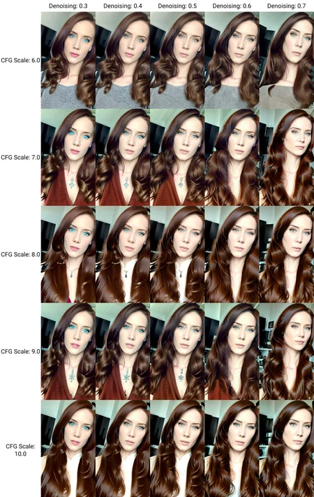 Preview undefined