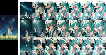 masterpiece, best quality, newest, absurdres, highres, 1girl, hatsune miku, vocaloid, aqua hair, aqua eyes, twintails, aqua necktie, cyan shirt, sleeveless, detached sleeves, black sleeves, upper body, smile, looking at viewer, waving
