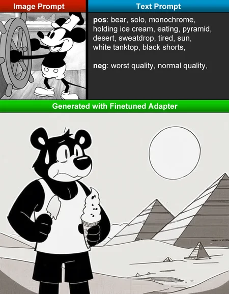 bear, solo, monochrome, holding ice cream, eating, pyramid, desert, sweatdrop, tired, sun, white tanktop, black shorts,