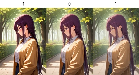 masterpiece, best quality, absurdres, safe
1girl, from side, outdoors
<lora:il_contrast_slider_d1:-1>