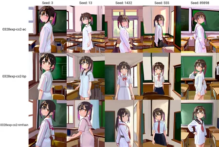 ((by fkey)), OyamaMihari; 1girl, solo, looking at viewer, cowboy shot, indoors, classroom
<lora:0328exp-cs2-ac:1>