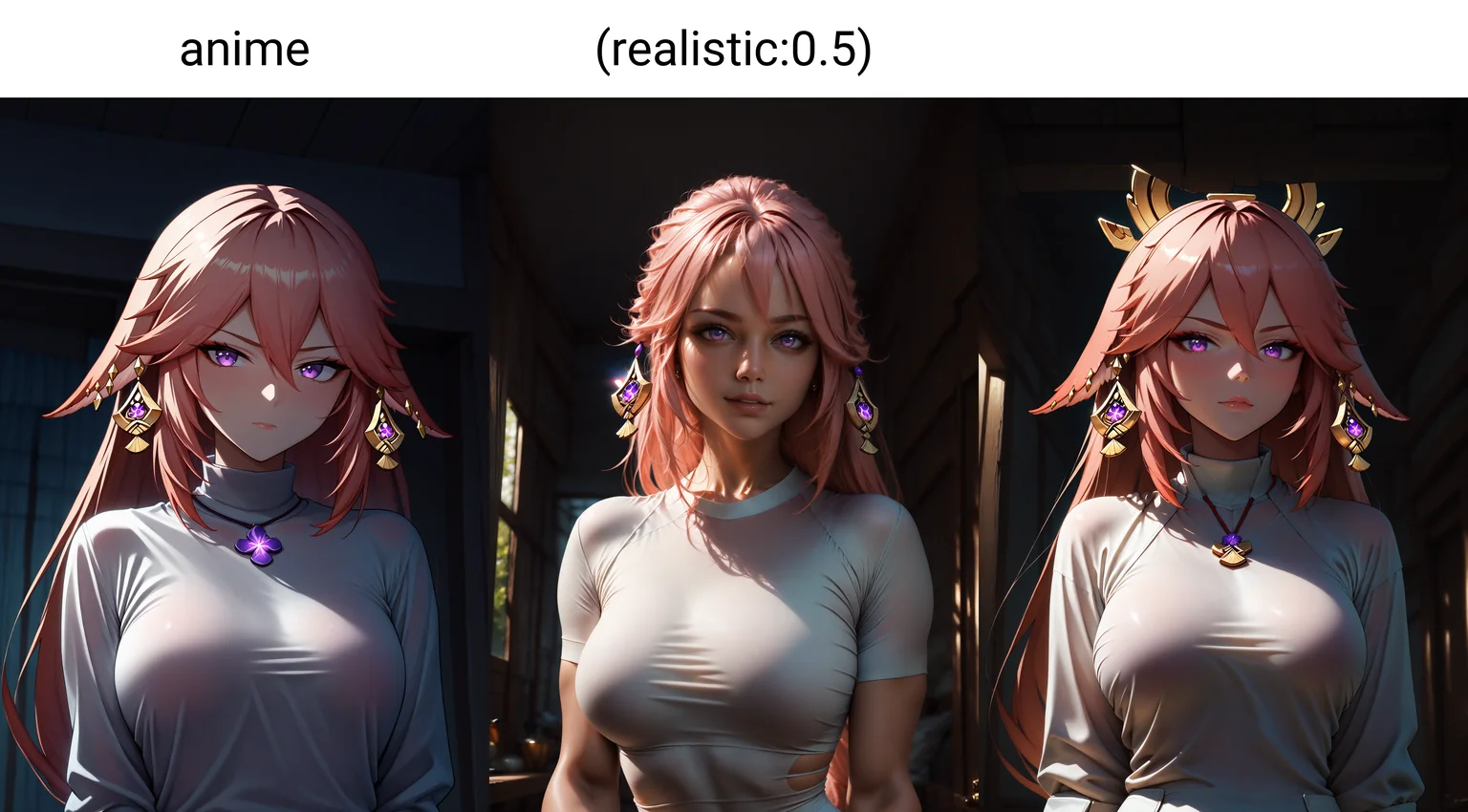Content