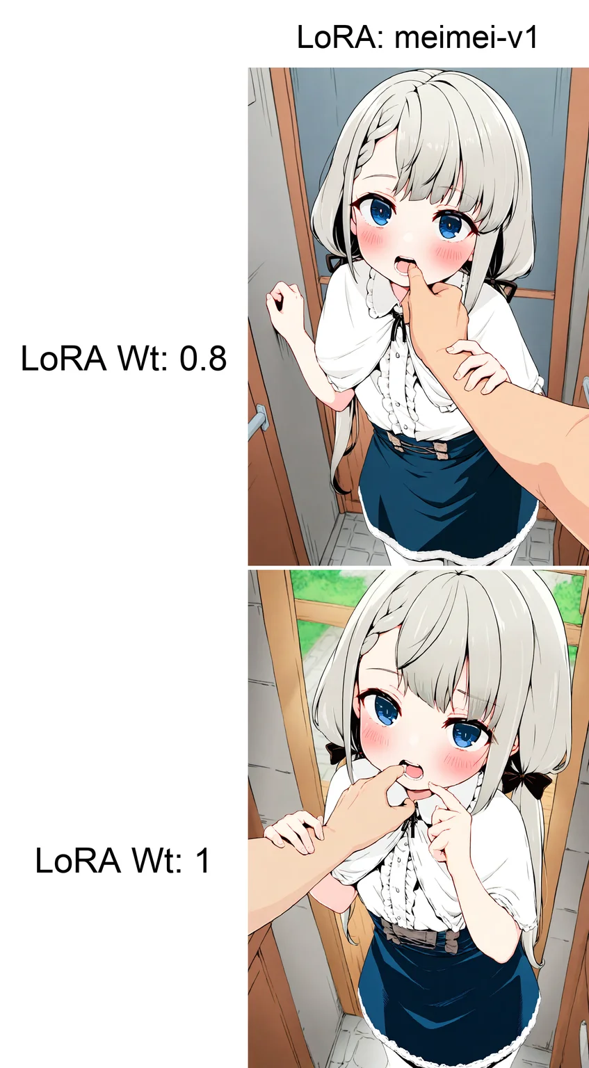 Content