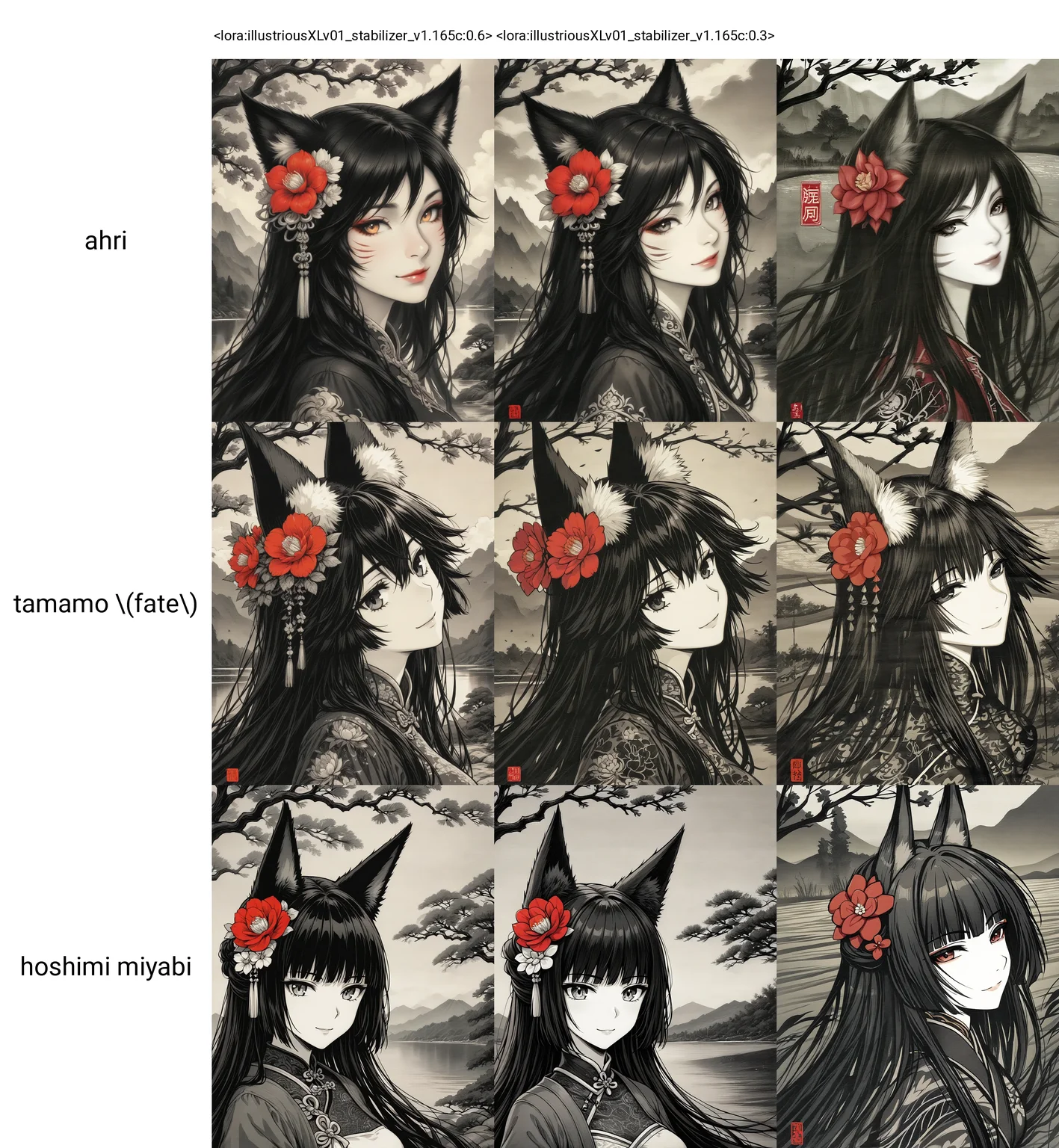 <lora:illustriousXLv01_stabilizer_v1.165c:0.6>1girl,fox ears,ahri,black hair,long hair,hair flower,red flower,portrait,light smile,(china dress:0.9),outdoors,tree,lake,mountainous horizon,monochrome,black and white,ink painting,masterpiece,[Trained by reakaakasky @civitai.com/user/reakaakasky and only published on civitai::0],
