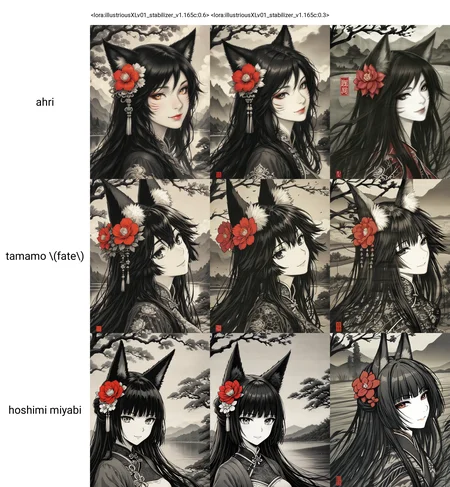 <lora:illustriousXLv01_stabilizer_v1.165c:0.6>1girl,fox ears,ahri,black hair,long hair,hair flower,red flower,portrait,light smile,(china dress:0.9),outdoors,tree,lake,mountainous horizon,monochrome,black and white,ink painting,masterpiece,[Trained by reakaakasky @civitai.com/user/reakaakasky and only published on civitai::0],