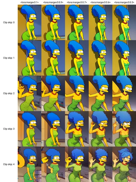 marge simpson, blue hair, red necklace, medium breasts, colored skin, yellow skin, green dress, angry,
<lora:margev3:1>