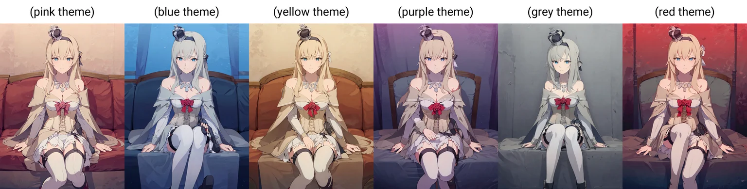 Content