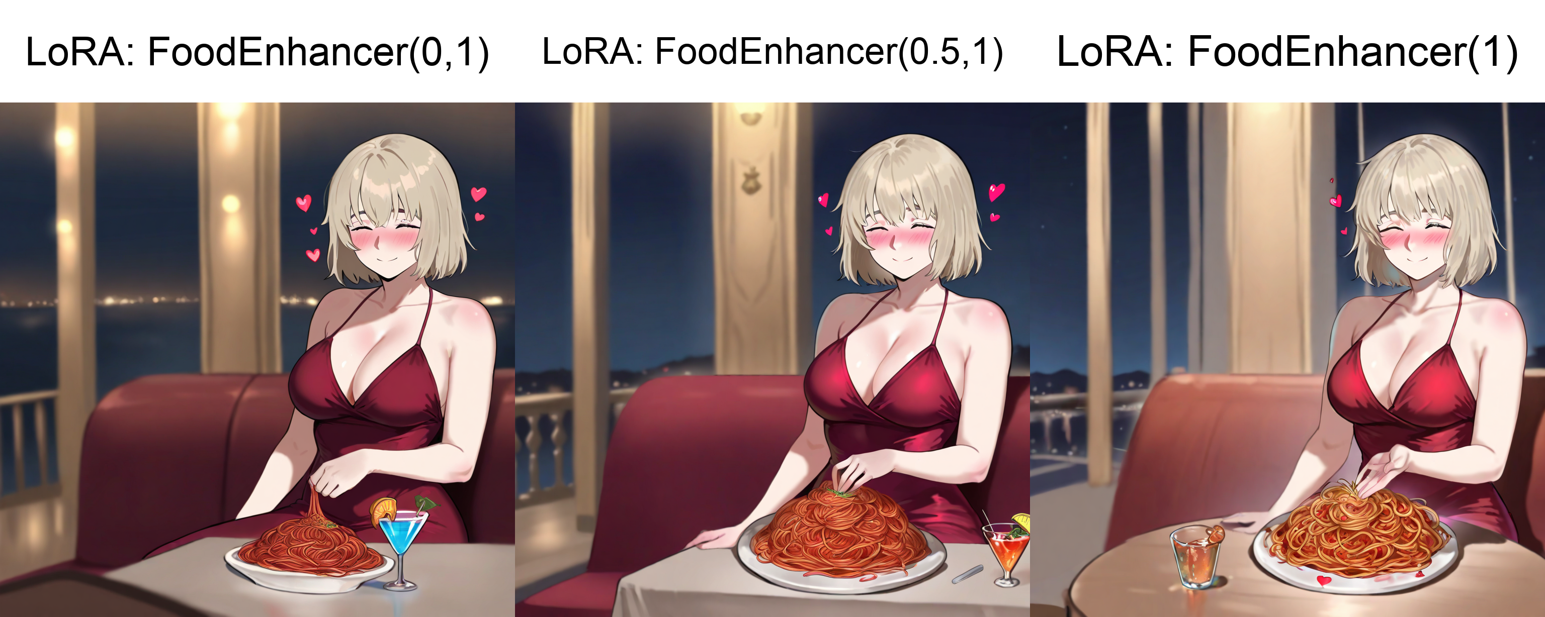 Content