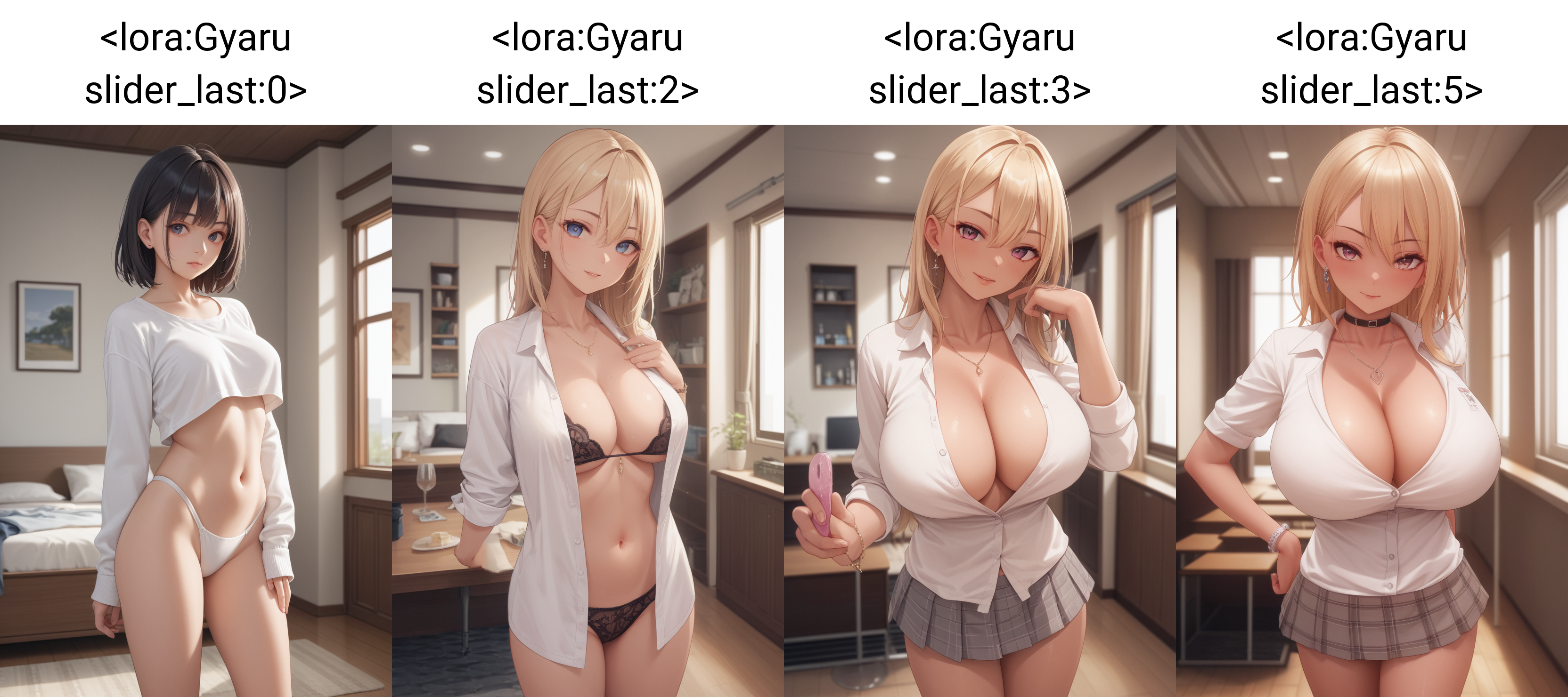 Content