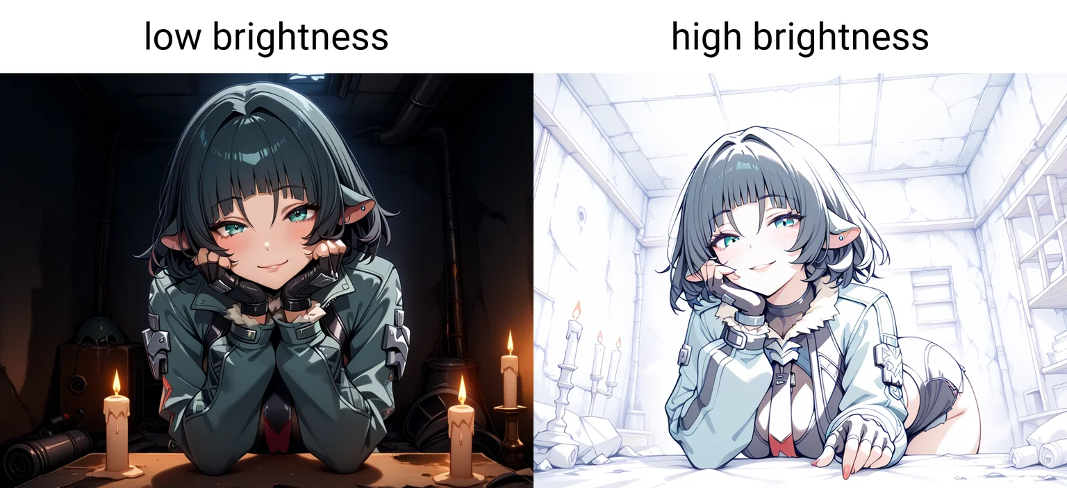 Content
