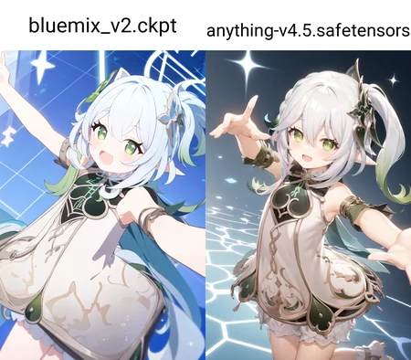 dancing, from above, dynamic angle
official art, wallpaper,
looking at viewer, blush, smile, :d, open mouth
small girl dancing, white hair,
looking at viewer,
green eyes, gradient hair, hair ornament,
<lora:nahida_bs4_unet_2e-4_te_1e-4_dim64_alpha_32_768-000060:1.1:OUTD>