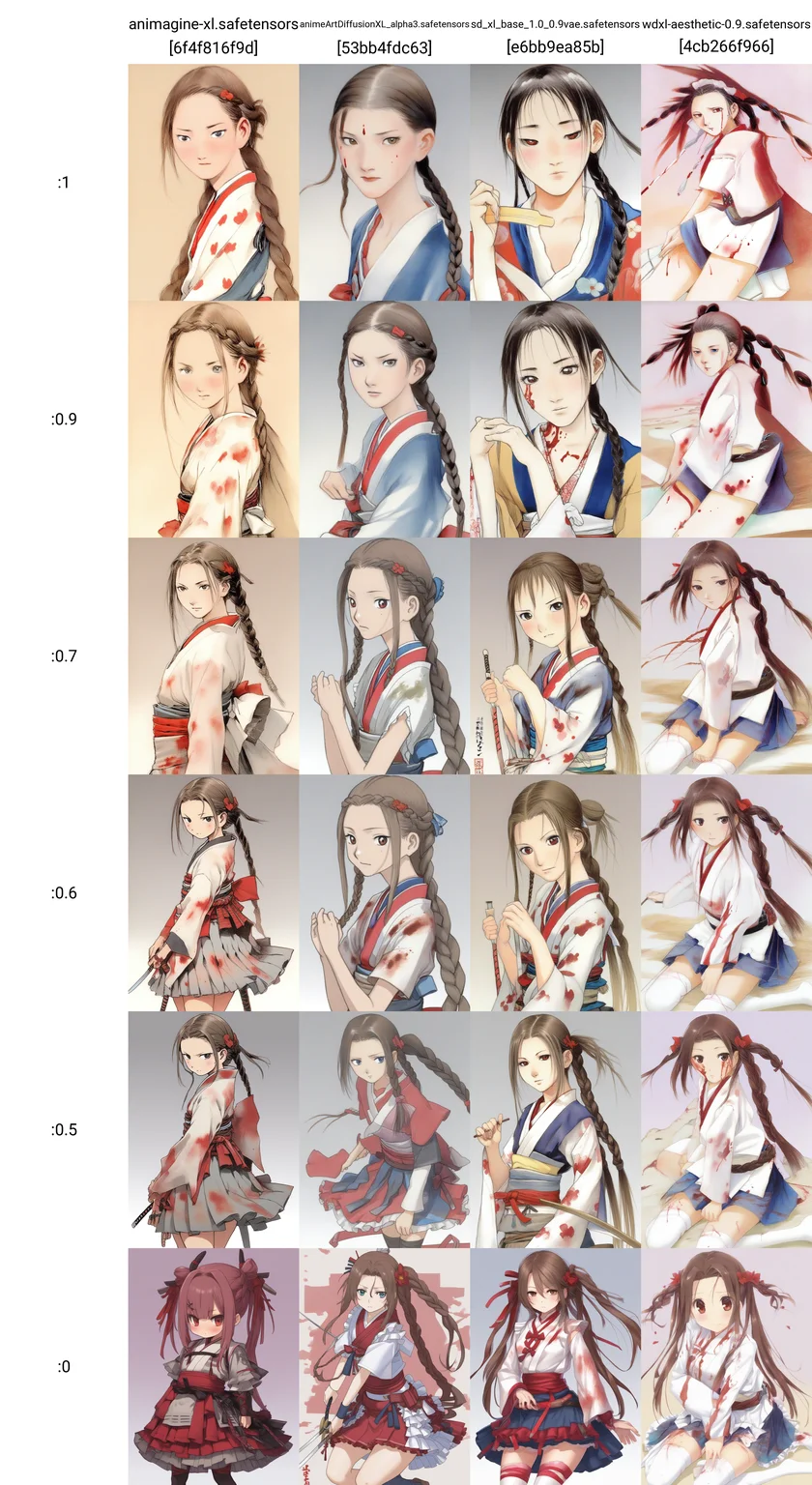 samurahiroaki <lora:samulora-xl_v005-000011:1>blood on face, braid, single braid, solo, long hair, looking back, miniskirt, frilled skirt, clothing cutout, masterpiece, best quality, 1gir