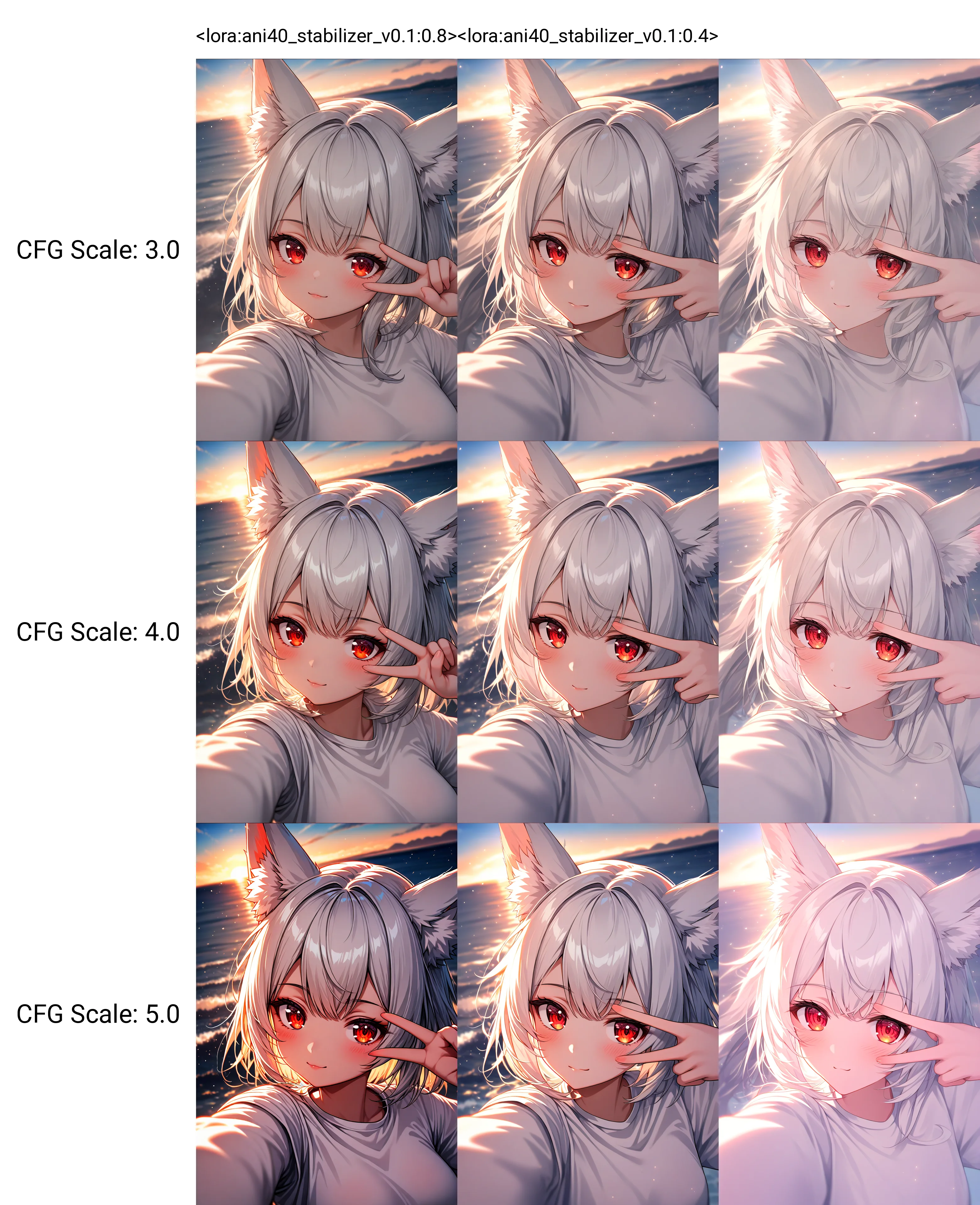 <lora:ani40_stabilizer_v0.1:0.8>1girl,fox ears,white hair,red eyes,upper body,white shirt,selfie,v over eye,sunrise,ocean,light particles,masterpiece,best quality,
