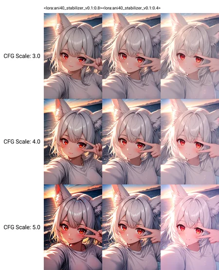 <lora:ani40_stabilizer_v0.1:0.8>1girl,fox ears,white hair,red eyes,upper body,white shirt,selfie,v over eye,sunrise,ocean,light particles,masterpiece,best quality,