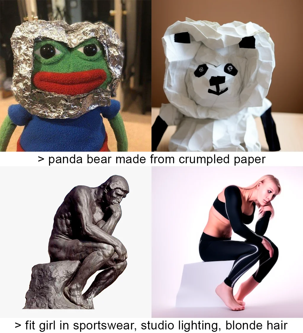 Content