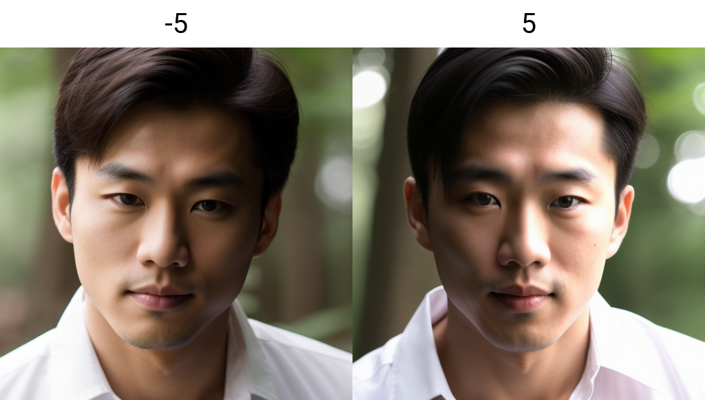 handsome asian man, white shirt, forest, closeup  <lora:light_slider_v10:-5> 8k,4k