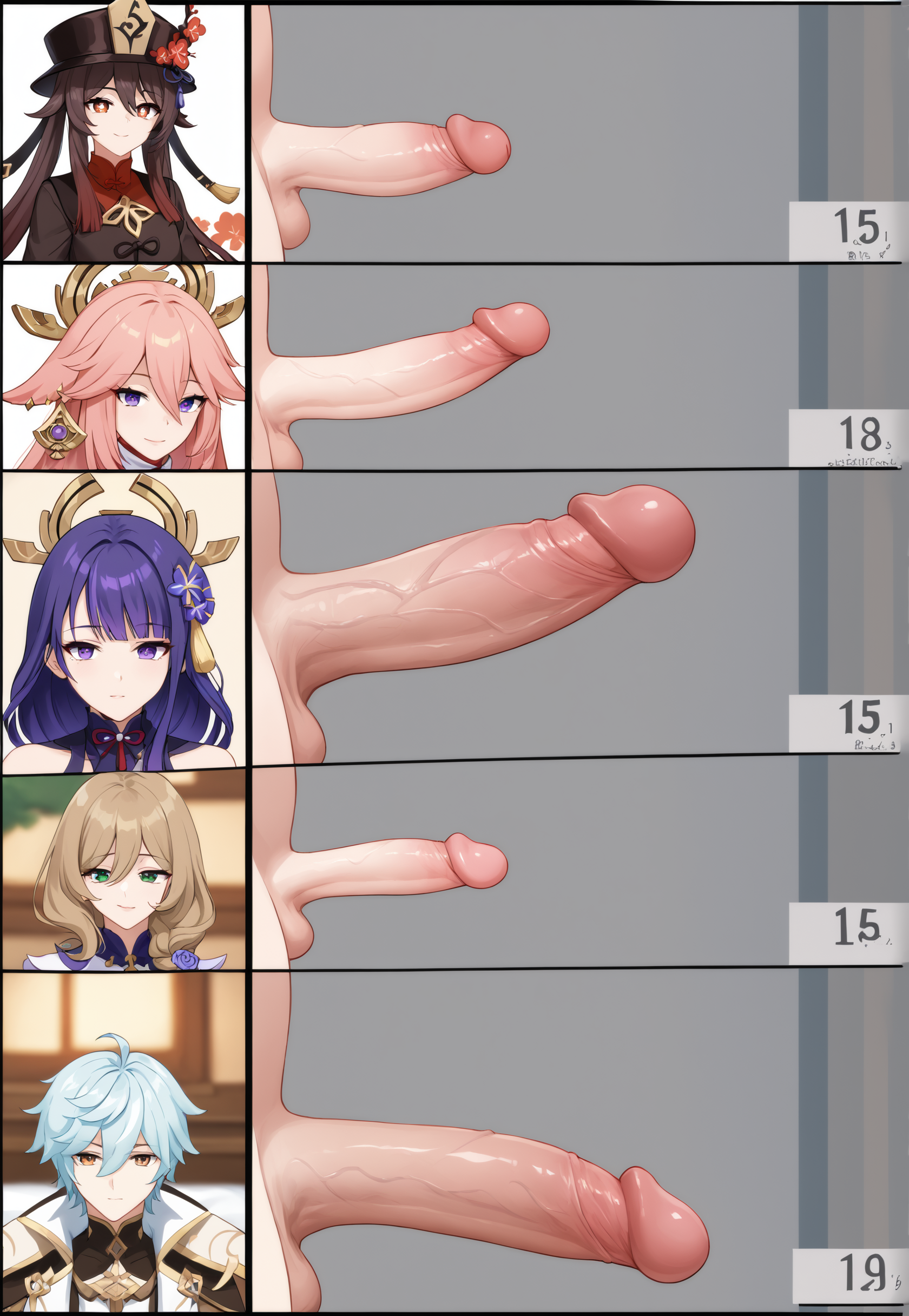 score_9, score_7_up, penis chart,  penis size difference, <lora:Penis chart 3 :1>
hu tao \(genshin impact\),
yae miko,
raiden shogun,
lisa \(genshin impact\),  
aether \(genshin impact\),