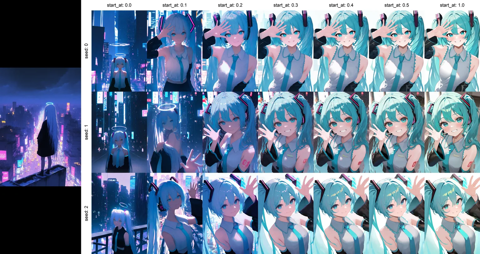 masterpiece, best quality, newest, absurdres, highres, 1girl, hatsune miku, vocaloid, aqua hair, aqua eyes, twintails, aqua necktie, cyan shirt, sleeveless, detached sleeves, black sleeves, upper body, smile, looking at viewer, waving