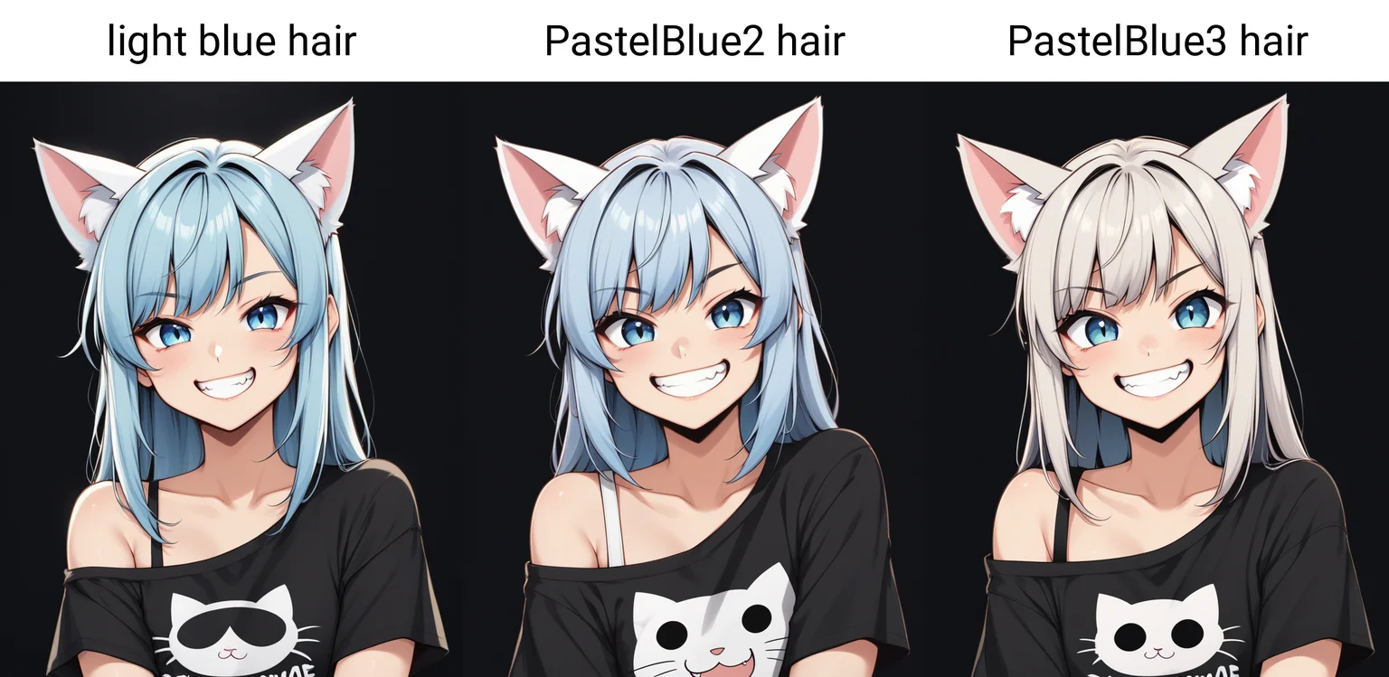 1girl, cute, cat ears, toothy grin, t-shirt, off-shoulder, light blue hair, black background