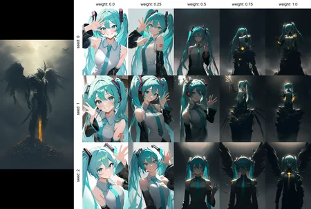 masterpiece, best quality, newest, absurdres, highres, 1girl, hatsune miku, vocaloid, aqua hair, aqua eyes, twintails, aqua necktie, cyan shirt, sleeveless, detached sleeves, black sleeves, upper body, smile, looking at viewer, waving