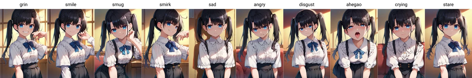 Content