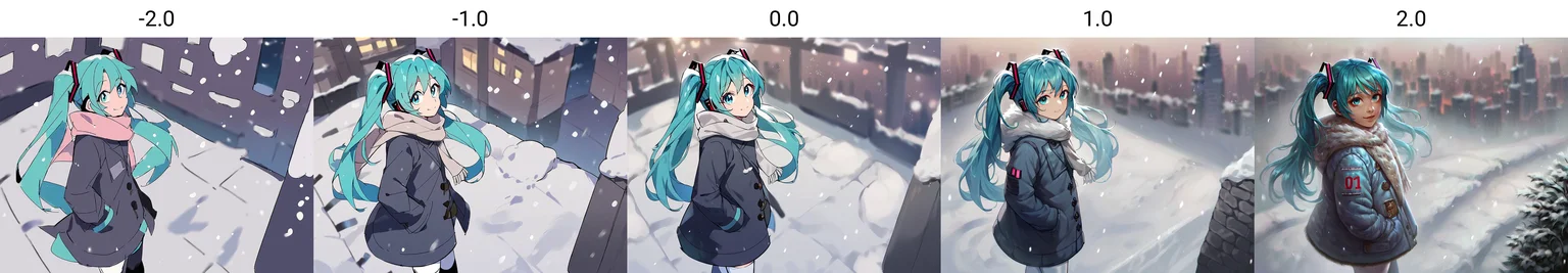 score_9, score_8_up, score_7_up, score_6_up, score_5_up, score_4_up, rating_safe, source_anime, 1girl, hatsune miku, cyan hair, cyan eyes, twintails, long hair, jacket, coat, from side, looking at viewer, looking up, looking away, winter, outdoors, snow, night, starry sky, winter clothes, winter coat, scarf, light smile, white thighhighs, standing, reaching out, thigh boots, hand in pocket, snowing, cityscape, skyscraper, cowboy shot, depth of field, from above, foreshortening, footprints<lora:Pony_DetailV1.0:-2.0>
