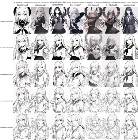 masterpiece, best quality, 1girl, solo, smile, school uniform, serafuku, long hair, simple background, white background, monochrome, lineart, <lora:animeoutlineV3:0>