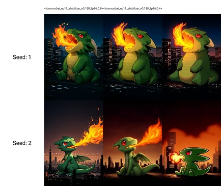 <lora:noobai_ep11_stabilizer_v0.138_fp16:0.8>1other,solo,giant,dragon,chibi,red eyes,green scales,breathing fire,sitting,city,masterpiece,best quality,