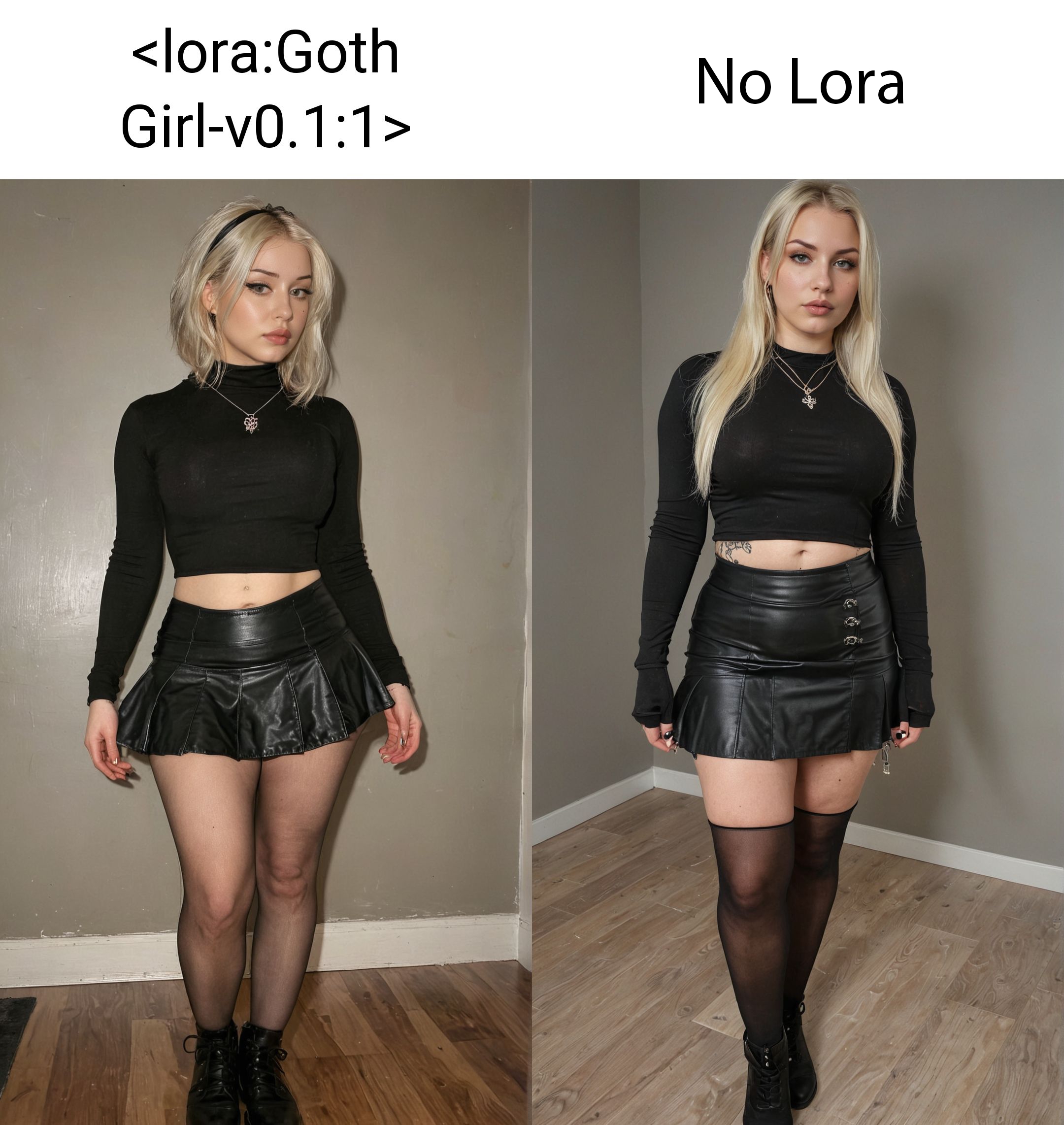 Content