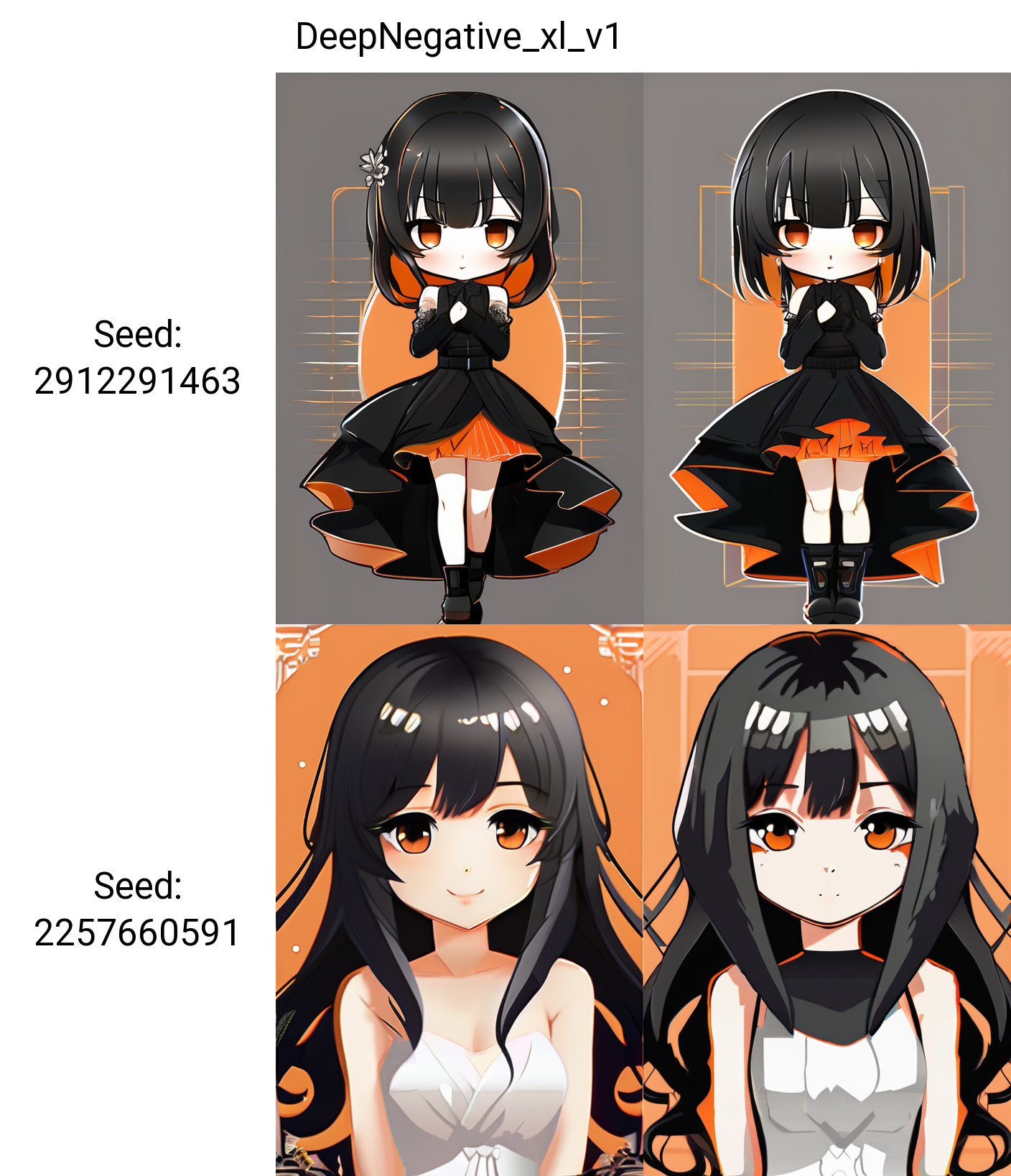 Chibi anime style
1girl,hair with bangs,black long dress,orange background,