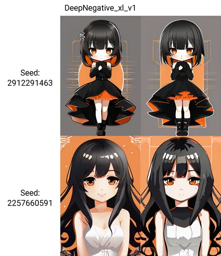 Chibi anime style
1girl,hair with bangs,black long dress,orange background,