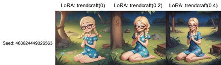 embedding:lazyup,
1girl blonde hair, blue eyes, twin braids, pale skin, nerd, glasses, (cross necklace, summer dress, floral print), adorable face, cute, kawaii, eye shadow, makeup, black pupils, detailed eyes, super model, lips, slender body, small breasts, tiny waist, narrow hips, perfect feet, very skinny, (petite:1.2), trimmed pubic hair, petite body:1.3, shorter girl, short stature, blush, head down, eyes closed, girl sitting in grass, (praying)
outdoors, night, night time, darkness, dark, dimly lit, tribal hut, safari, african hut, primitive, trees, grassland,
