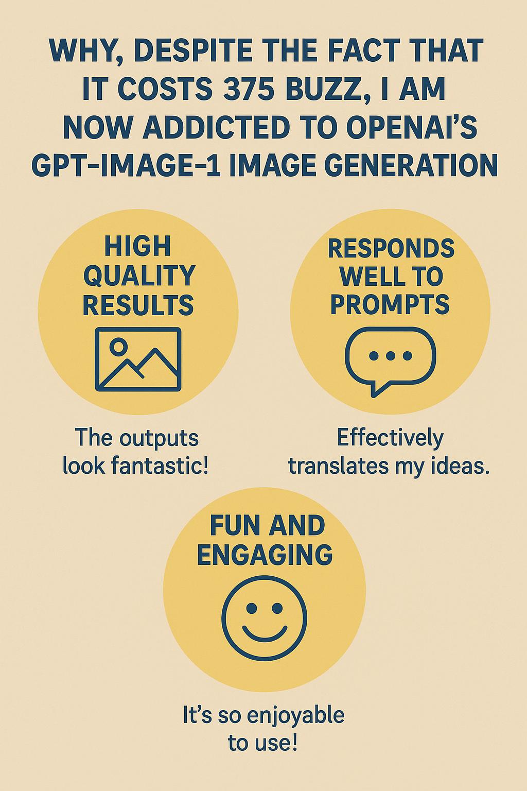 please create an information board on the topic: why, despite the fact that it costs 375 BUZZ, I am now addicted to OpenAI's GPT-image-1 image generation