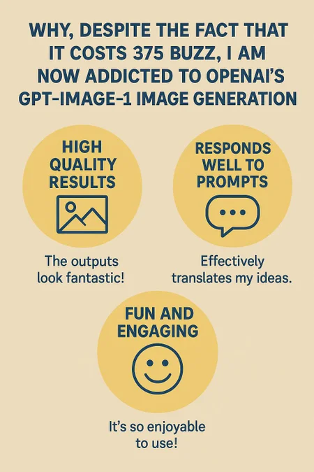 please create an information board on the topic: why, despite the fact that it costs 375 BUZZ, I am now addicted to OpenAI's GPT-image-1 image generation