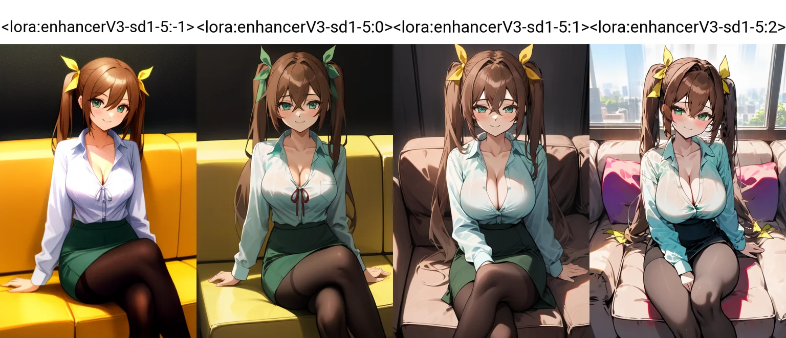 Content