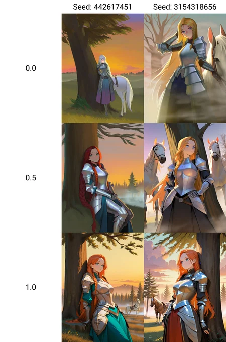 1woman, armored dress, fog, dusk wood, leaning on a oak tree, a lone white horse, braided very long hair, :/, <lora:Guiding_Light:0.0>, masterpiece, best quality, absurdres, highres