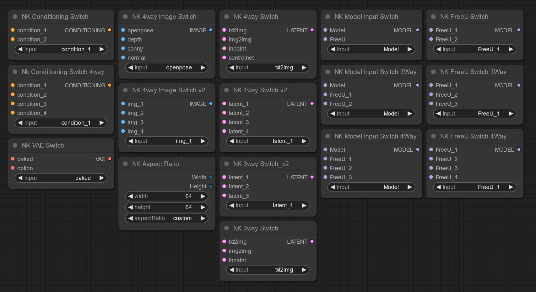 Content