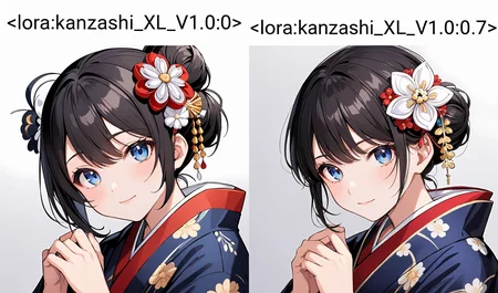masterpiece,ultra-detailed,best quality,8K,illustration,cute face,clean skin ,shiny hair,girl,ultra-detailed-eyes,simple background, <lora:add-detail-xl:1> <lora:kanzashi_XL_V1.0:0> kanzashi, hair flower,hair bun,kimono