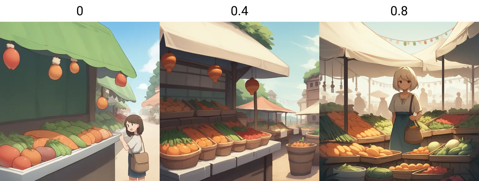 score_9, score_8_up, score_7_up, score_6_up, score_5_up, score_4_up, zPDXL2,source_anime,rating_questionable,cowboy shot,1girl,  <lora:Produce_Market:0> m4rket, outdoors, day, fruit, vegetable, market stalls
