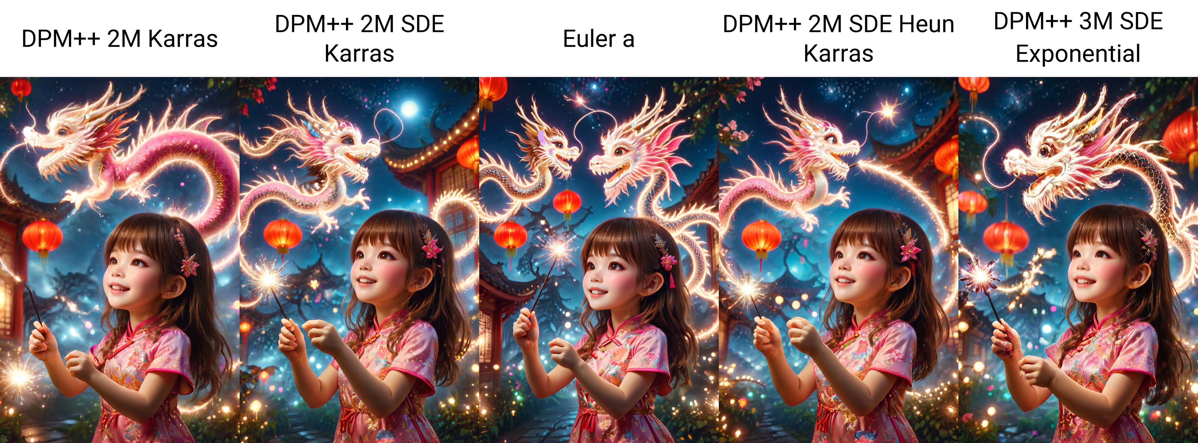 amazing quality, masterpiece, best quality, hyper detailed, ultra detailed, UHD, DOF, depth of field, HDR, perfect anatomy
solo, cute, kawaii, brown hair, joyfully plays with fairy wand, waving it in the air, red lantern, wearing pink cheongsam, milky way,
a small cfc-spark-dragon above the fairy wand, translucent, dazzling, shine, sparking, trajectory of sparks,
<lora:cfc-spark-dragon-000006:0.75>,
<lora:ral-lnrnwyr:0.5>, ral-lnrnwyr,
<lora:add-detail-xl:0.75>,
<lora:extremely_detailed:0.75>, extremely detailed,
<lora:quality1:1.0>,
<lora:DonM3t3rn1tyXL-v1.1-000008:0.7>, DonM3t3rn1tyXL,
<lora:zavy-chnsdrgn-sdxl:0.5>, zavy-chnsdrgn,
SK_Fantasy,