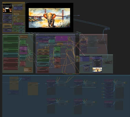 Preview undefined