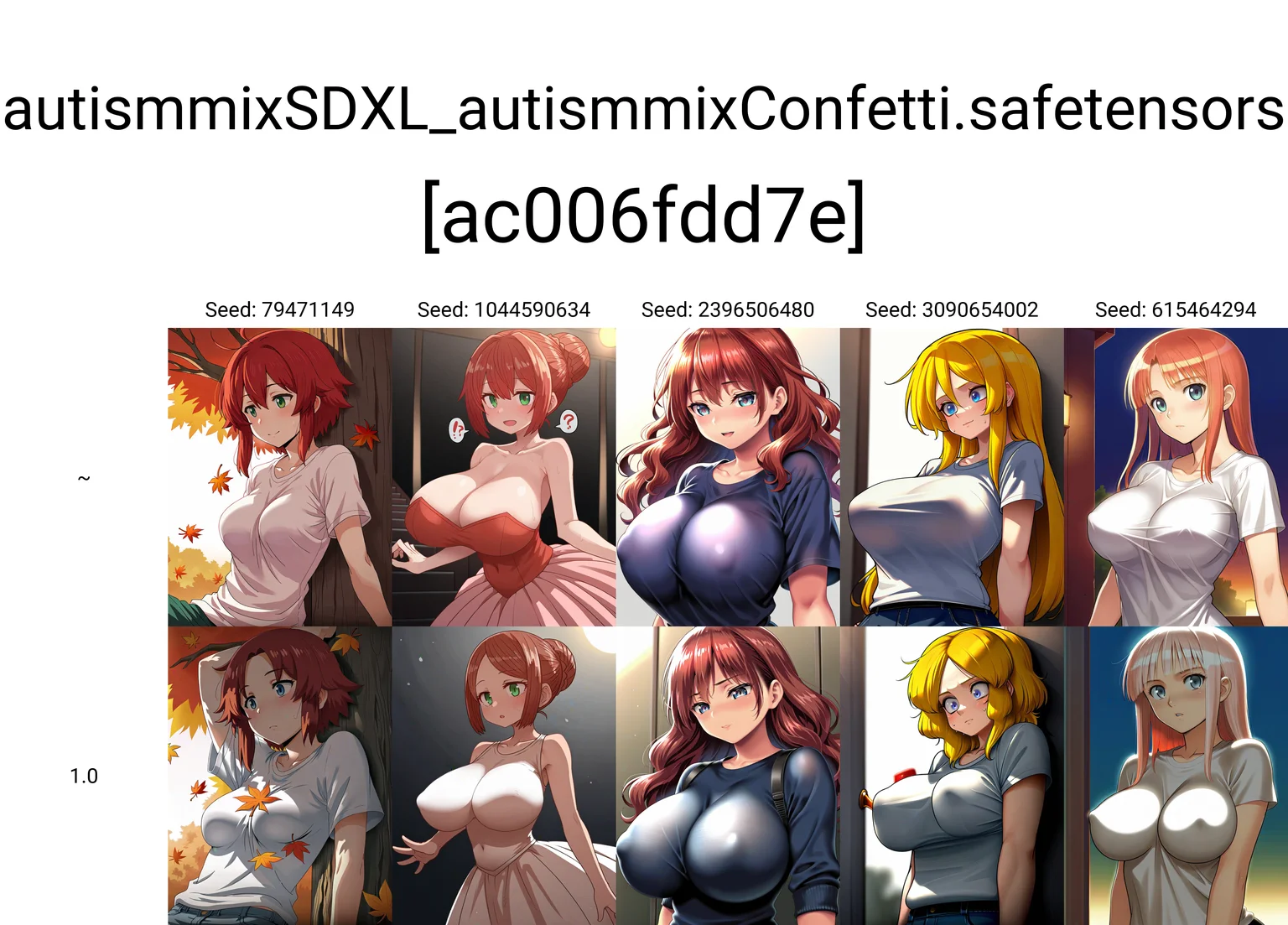 Content