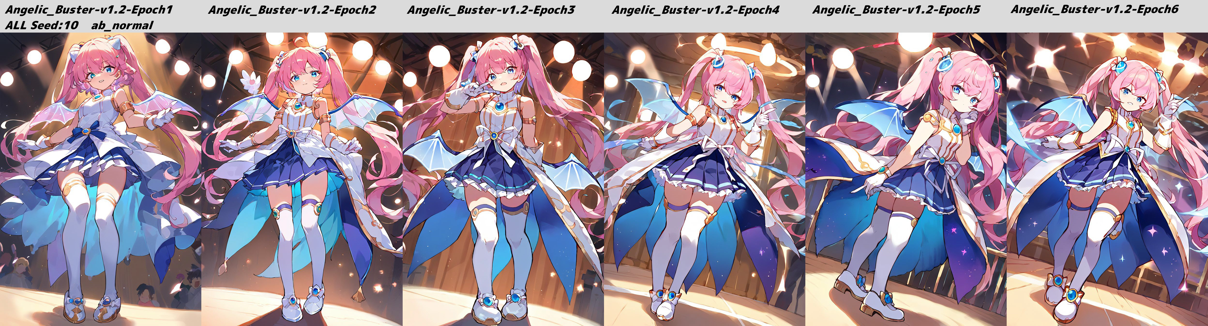Content