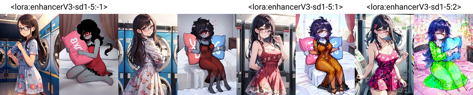 Content